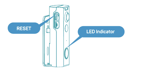 RESET button and LED Indicator locations on the side of the doorbell
