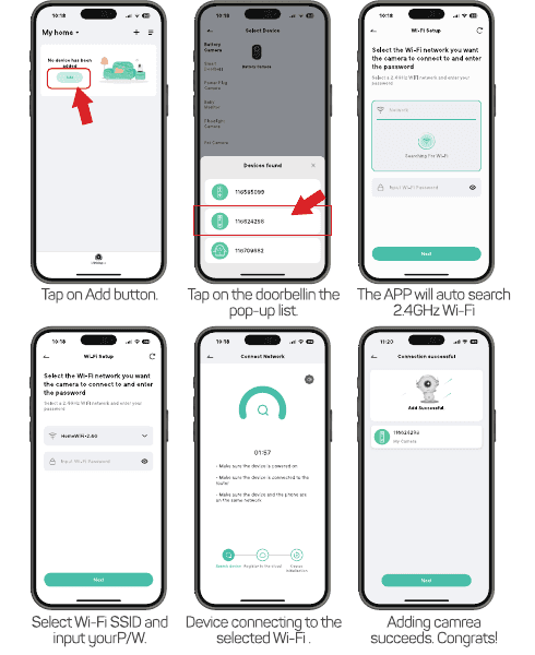 CloudEdge setup screens: tap Add, tap the doorbell in the pop-up list, app auto-searches 2.4 GHz Wi-Fi, select Wi-Fi SSID and enter password, device connects, adding camera succeeds