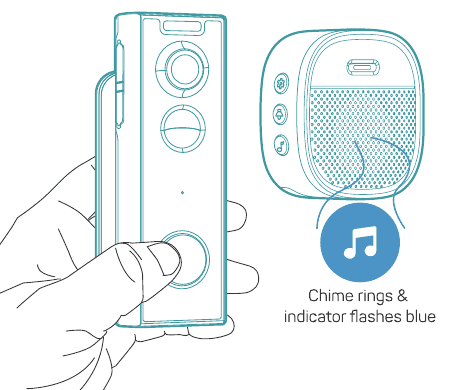 Press the doorbell button; the chime rings and its indicator flashes blue