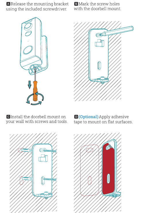 Steps A-D: release the mounting bracket with the included screwdriver; mark the screw holes with the doorbell mount; install the mount with screws; or apply adhesive tape on flat surfaces
