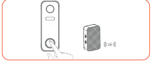 Press the video doorbell button and the chime sings to confirm a successful connection