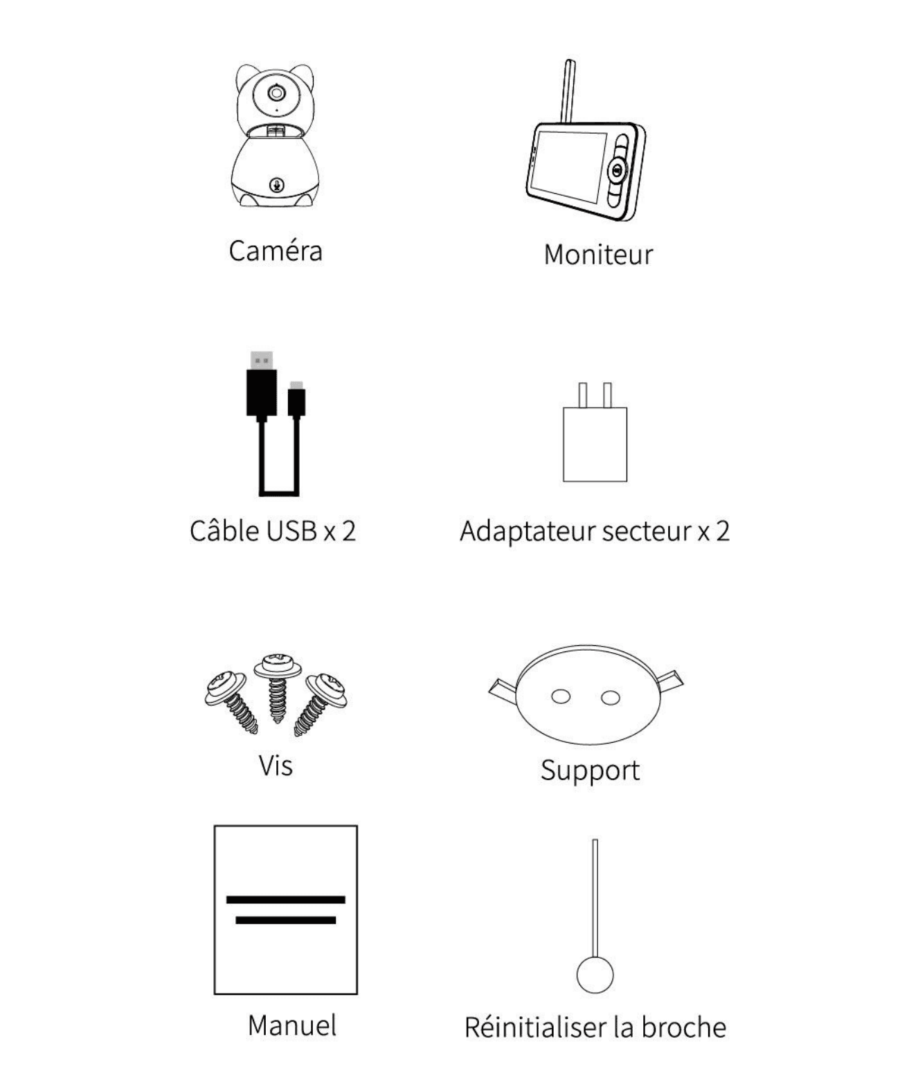 Indhold i æsken: kamera, skærm, 2 stk. USB-kabel, 2 stk. strømadapter, skruer, monteringsbeslag, vejledning, reset-pind