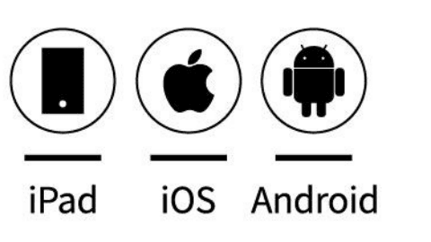 Understøttede platforme: iPad, iOS og Android