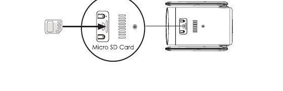Diagrama que muestra cómo insertar la tarjeta Micro SD en la ranura de la cámara
