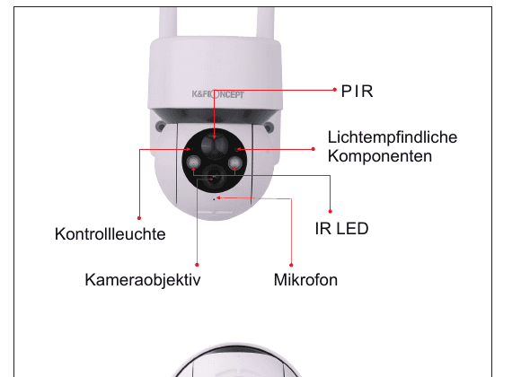Forsiden av kameraet med merkede komponenter: PIR, lysfølsomme komponenter, IR-LED, kontrolllampe, kameralinse og mikrofon
