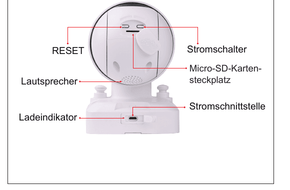 Baksiden og undersiden av kameraet med merkede komponenter: reset, av/på-bryter, Micro SD-kortspor, høyttaler, ladeindikator og ladeport