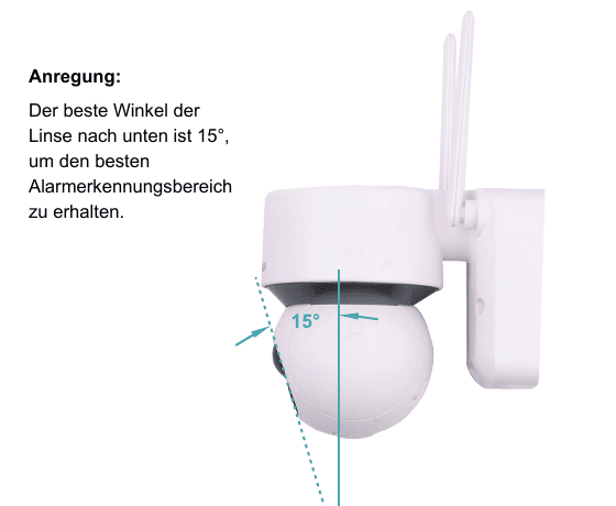 Kamera med linsen vippet 15 grader nedover for optimal registrering