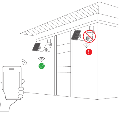 Bruk en smarttelefon til å teste Wi-Fi-signalkvaliteten på installasjonsstedet før montering