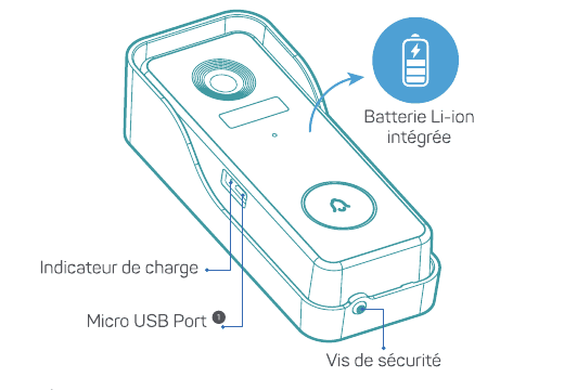 Rear view of the doorbell showing the charging indicator, Micro USB port, security screw and the integrated Li-ion battery