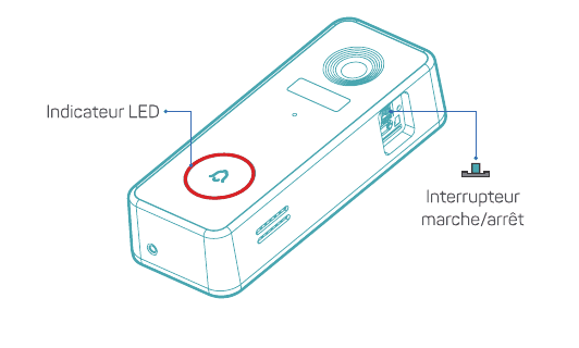 Doorbell with the LED indicator (doorbell button) highlighted in red and the on/off switch indicated