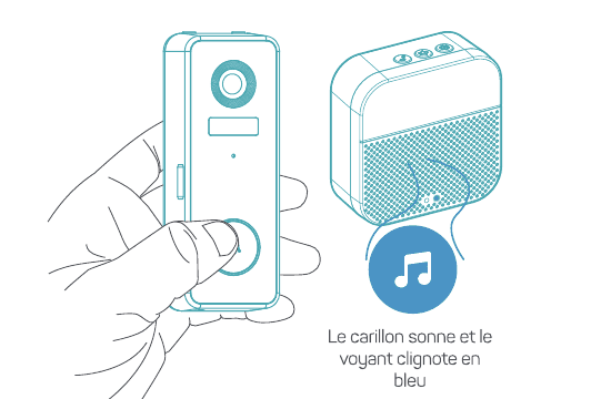 Hand pressing the doorbell button while the chime rings with its blue indicator flashing