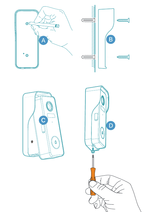 Standard installation steps A to D: mark the screw holes, fix the bracket to the wall, hook the doorbell onto the bracket, and lock the security screw with the screwdriver