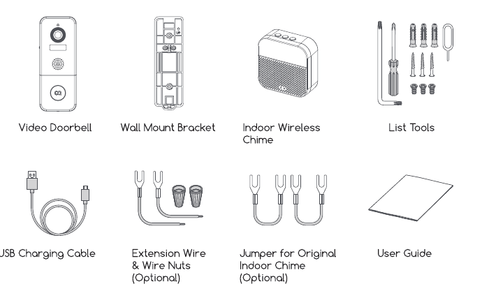 Package contents: video doorbell, wall mount bracket, indoor wireless chime, list tools, USB charging cable, extension wire and wire nuts, jumper for original indoor chime, and user guide