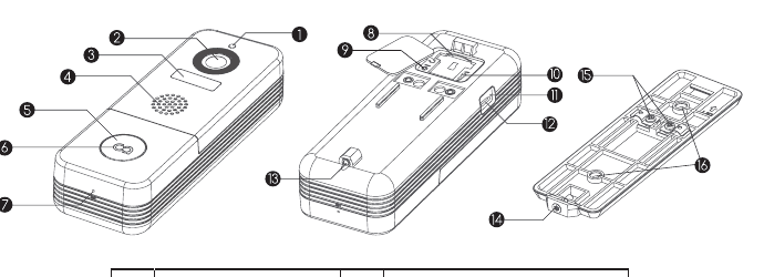 Front, back and bracket views of the doorbell with numbered callouts 1 to 16