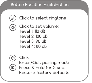 Chime button function explanation showing ringtone, volume and setting button behaviors