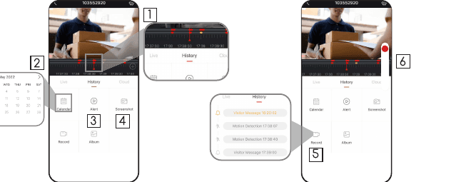History playback interface with numbered callouts for timeline, calendar, screenshot, record, alarm and timeline zoom