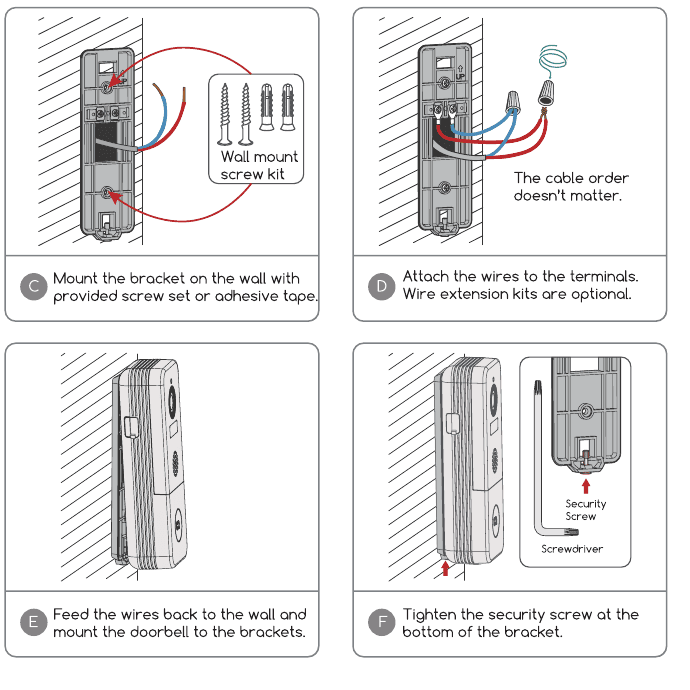 Steps C to F: mount the bracket, attach the wires to the terminals, feed the wires back and mount the doorbell, then tighten the security screw