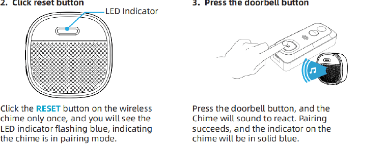 Pressing the chime setting button and the doorbell button to pair them