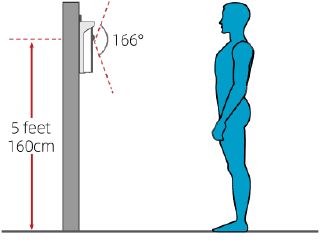 Diagram showing the doorbell mounted 4 feet / 120 cm above the ground
