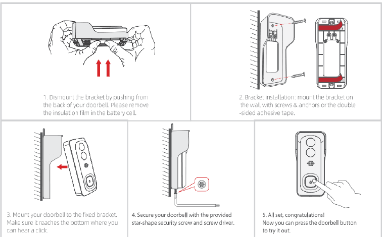 Step-by-step diagram for mounting the doorbell on the wall