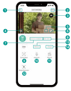 CloudEdge live view interface with numbered controls