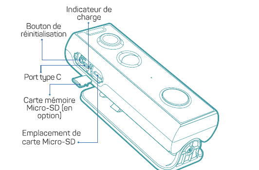 View of the doorbell ports showing charging indicator, reset button, Type-C port and Micro-SD card slot