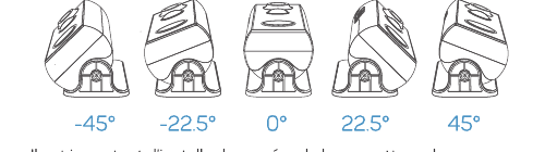 Five doorbell mounting angle options: -45 degrees, -22.5 degrees, 0 degrees, 22.5 degrees and 45 degrees