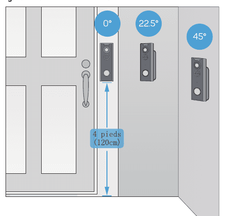 Diagram of recommended doorbell installation angles (0, 22.5 and 45 degrees) at 4 feet (120 cm) next to a door