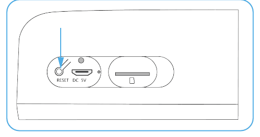 Close-up of the RESET button next to the DC 5V USB port under the silicon cover